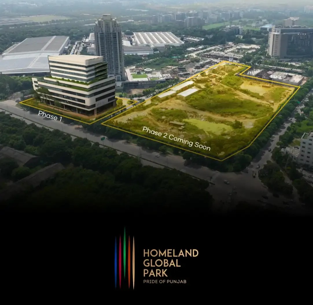 premium commercial property Mohali & Chandigarh